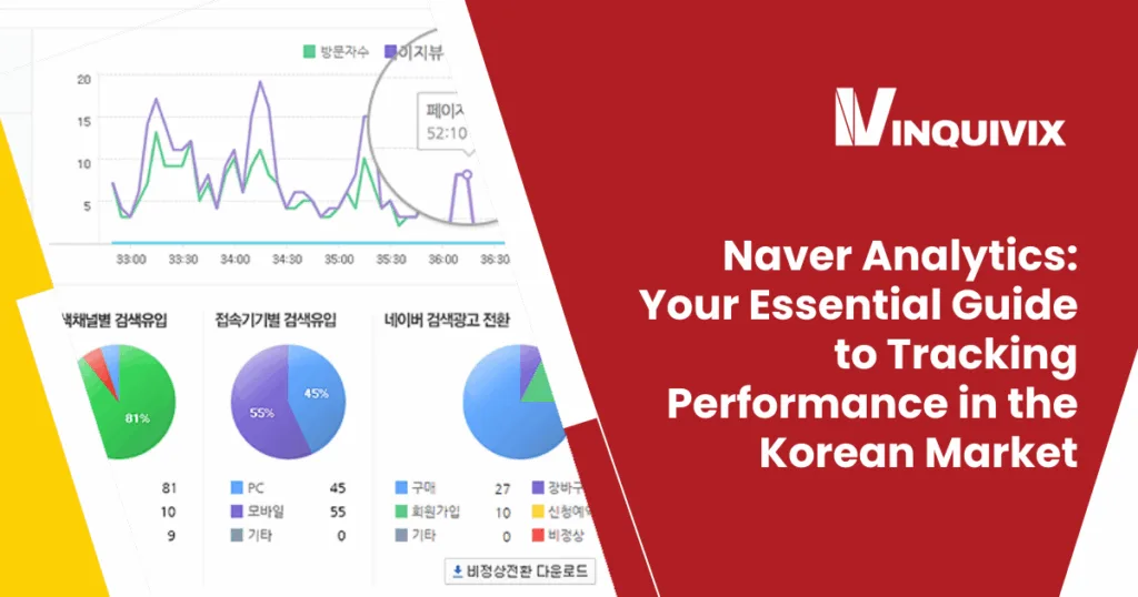 Naver Analytics: A Guide to Data & SEO Tools in Korea | Inquivix