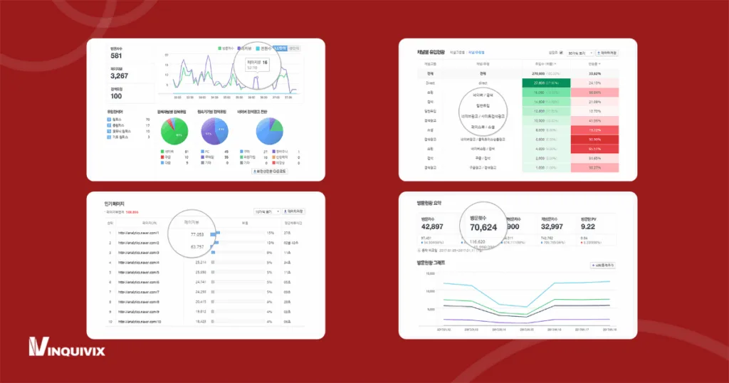 Naver Analytics: A Guide to Data & SEO Tools in Korea | Inquivix