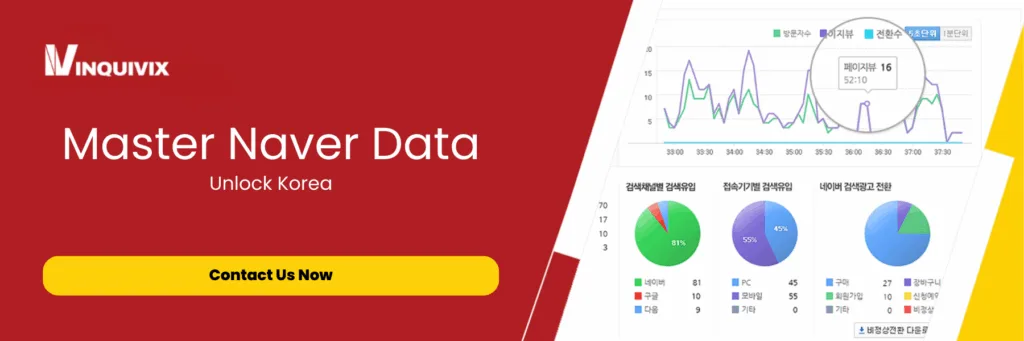 Naver Analytics: A Guide to Data & SEO Tools in Korea | Inquivix