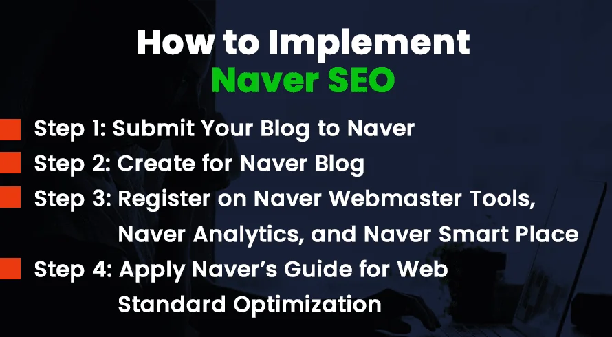 How to Implement Naver SEO?
