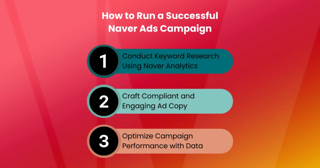 3 Tips on How to Run a Successful Naver Ads Campaign - Inquivix