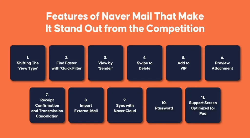 Features of Naver Mail That Make It Stand Out From the Competition