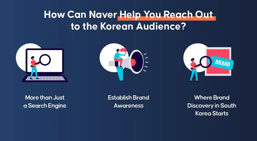 How to Reach Out to the Korean Audience through Naver