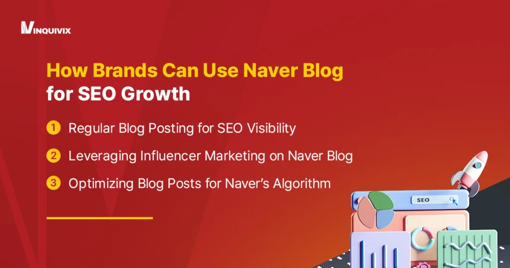 How Brands Can Use Naver Blog for SEO Growth - Infographic | Inquivix