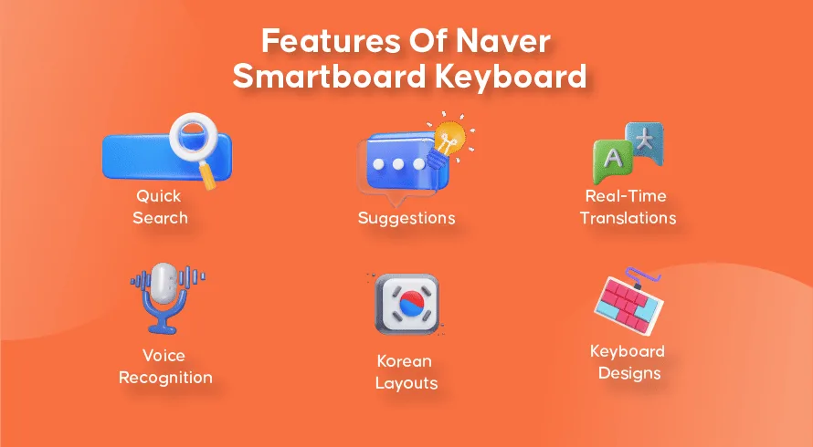 Features of Naver Smartboard App