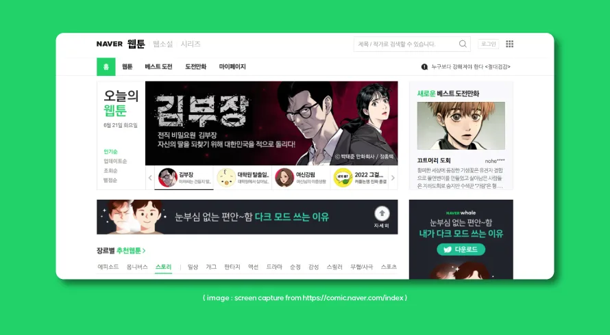 What Kinds of Webtoons Are Popular among the Users?