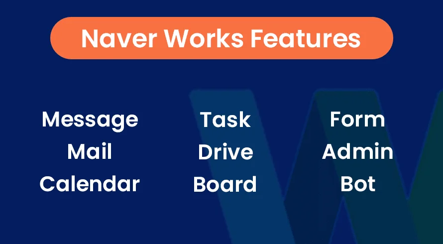 How do Naver Works’ Services Improve Efficiency?