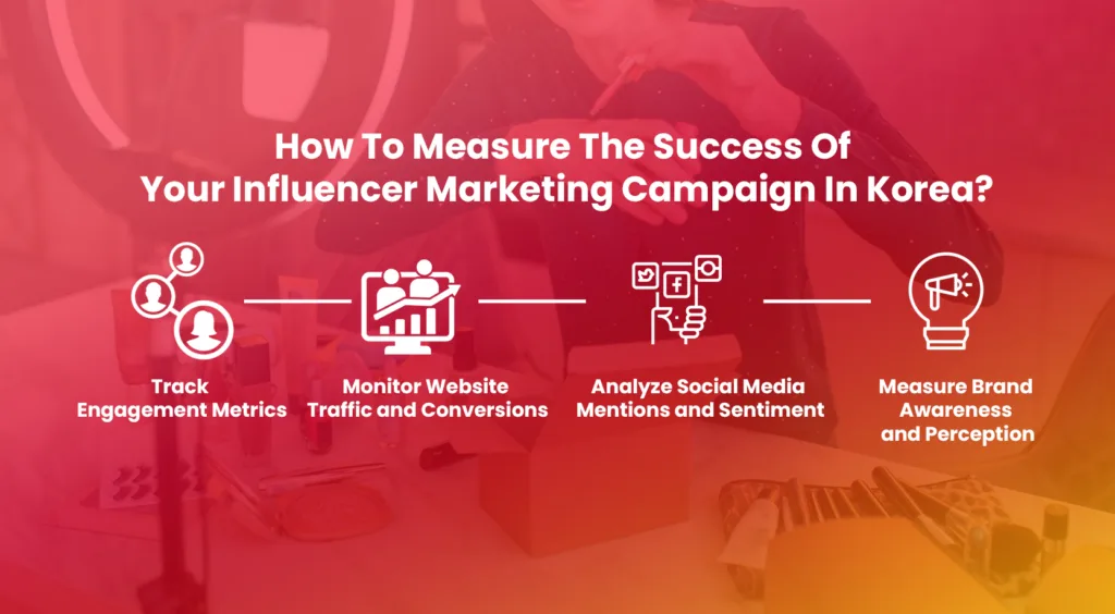 How To Measure The Success Of Your Influencer Marketing Campaign In Korea