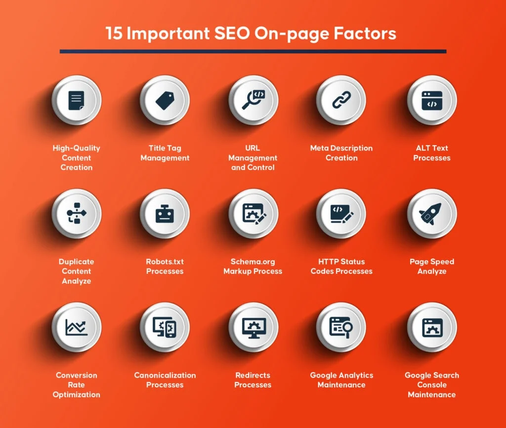 SEO Agency Indonesia