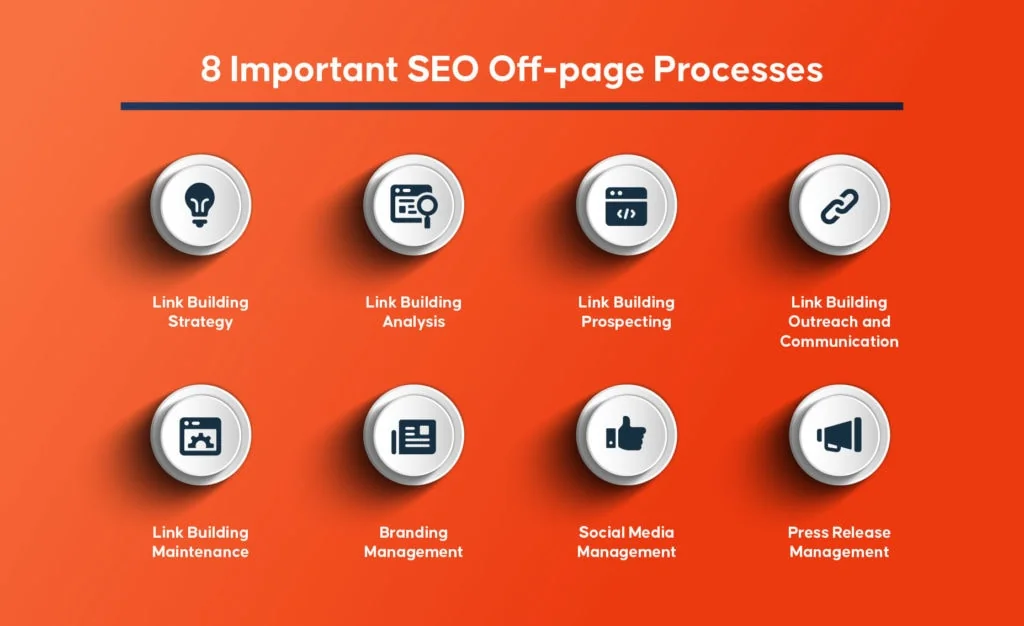 SEO Agency Indonesia
