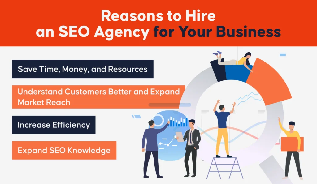 Reasons to Hire an SEO Agency for Your Business