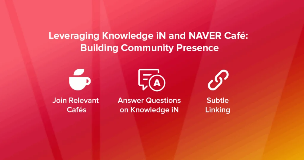 Leveraging Knowledge iN and NAVER Café: Building Community Presence