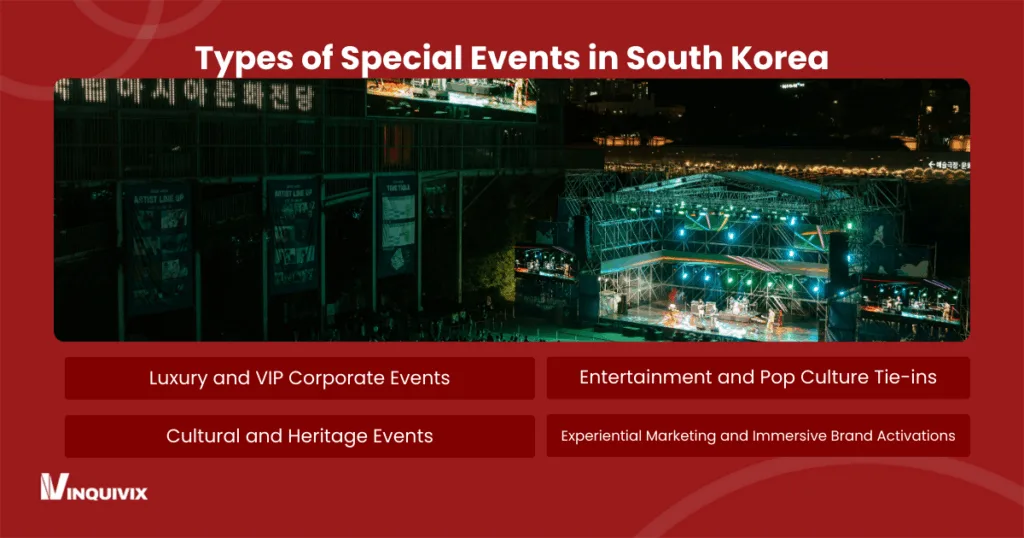 Types of Special Events in South Korea