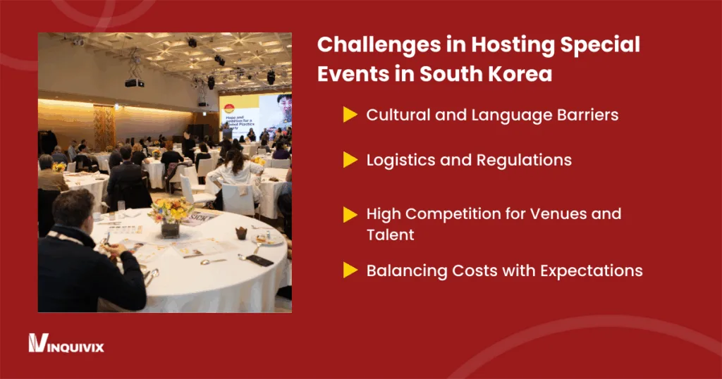 Challenges in Hosting Special Events in South Korea