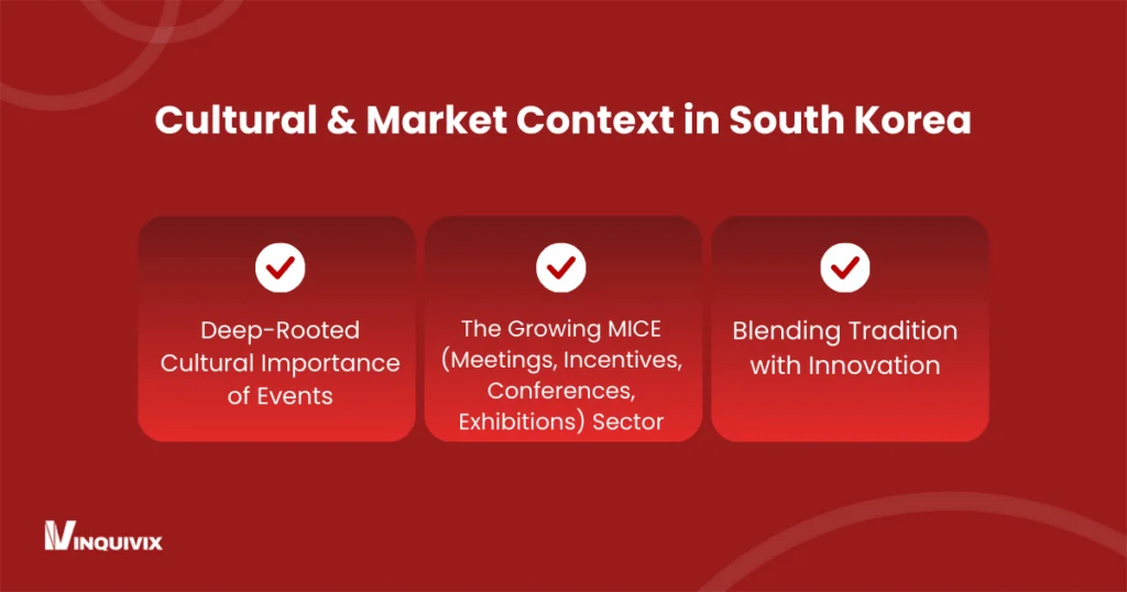 Cultural & Market Context in South Korea