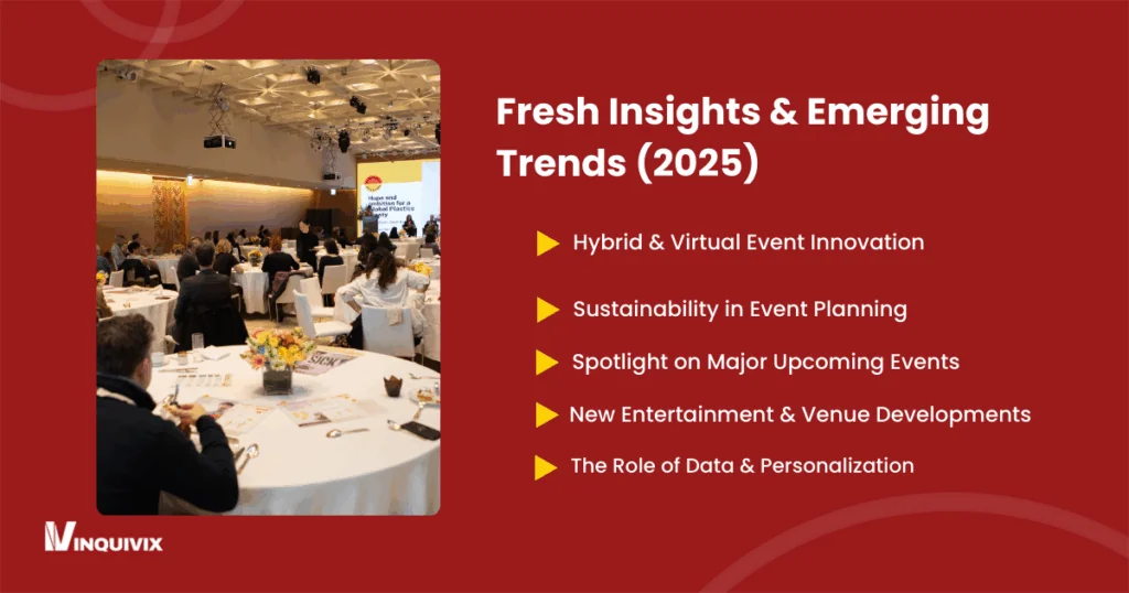 Fresh Insights & Emerging Trends (2025)